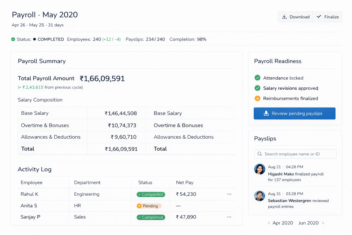 Payroll Feature